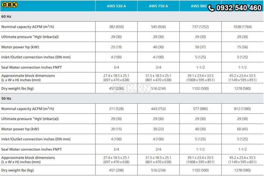 bom-hut-chan-khong-vong-nuoc-1-cap-atlas-copco-aws-980-a