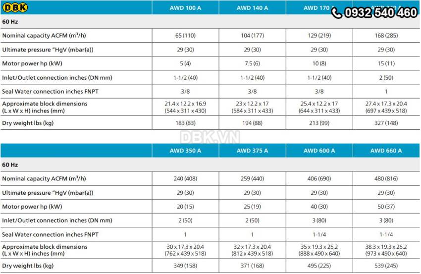 bom-hut-chan-khong-vong-nuoc-2-cap-atlas-copco-awd-600-a