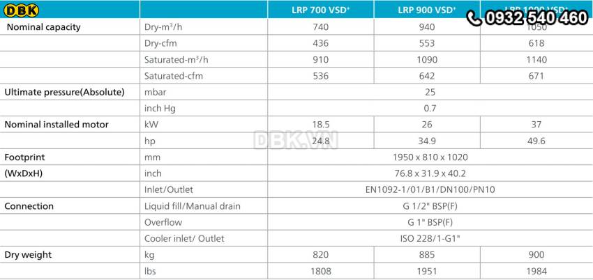 bom-hut-chan-khong-vong-nuoc-atlas-copco-lrp-700-vsd