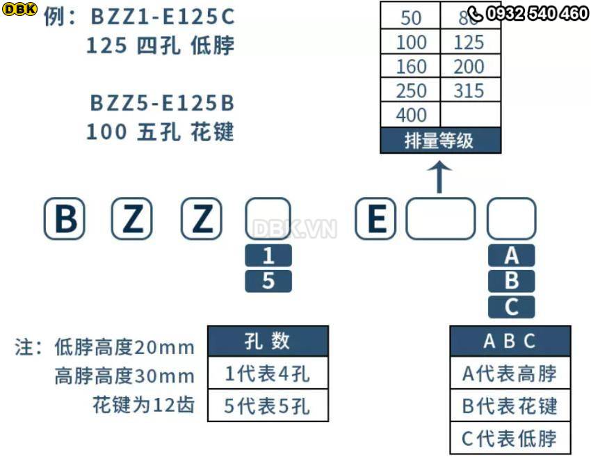 bot-lai-thuy-luc-bzz1-400b-loai-spline-4-lo