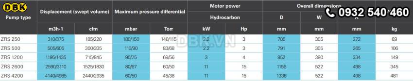 may-bom-hut-chan-khong-tang-ap-atlas-copco-zrs-1200