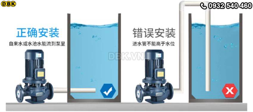 may-bom-inline-isg50-125