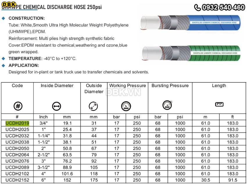 ong-cao-su-xa-hoa-chat-loi-uhmwpe-250-psi