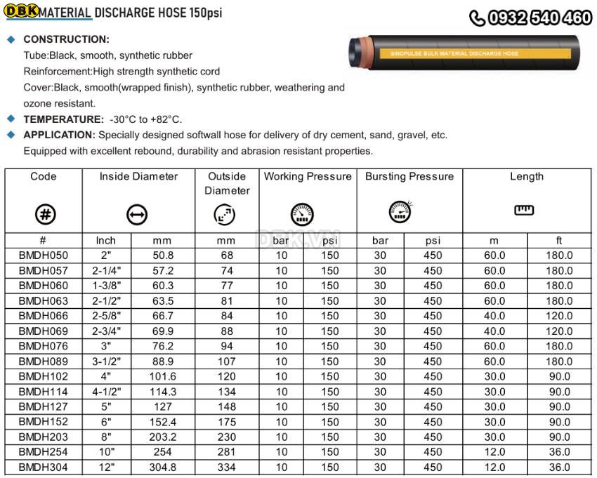 ong-cao-su-xa-xi-mang-cat-soi-150-psi