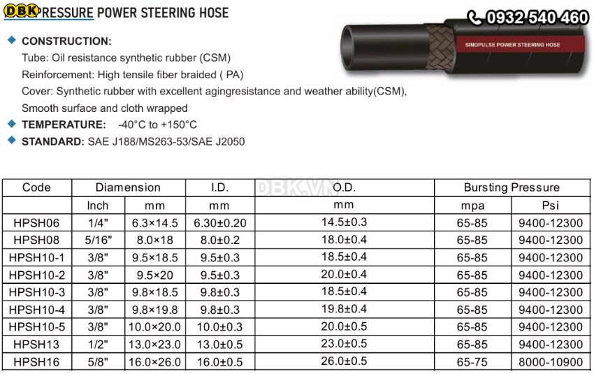 ong-dau-tro-luc-lai-ap-suat-cao