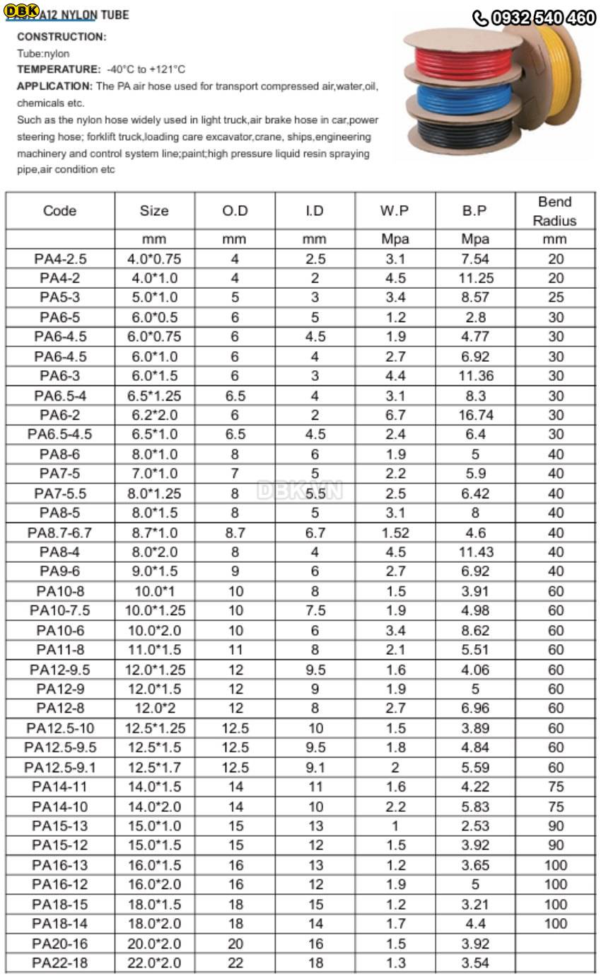 ong-nylon-pa6-pa12