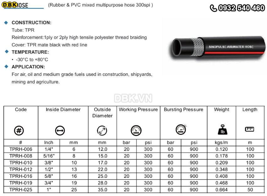 ong-tpr-da-nang-300-psi