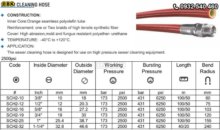 ong-ve-sinh-cong-ap-luc-cao-2500psi
