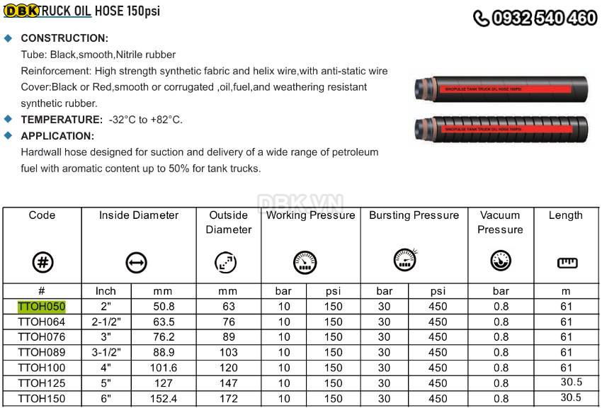 ong-xe-bon-hut-va-dan-xang-dau-150psi
