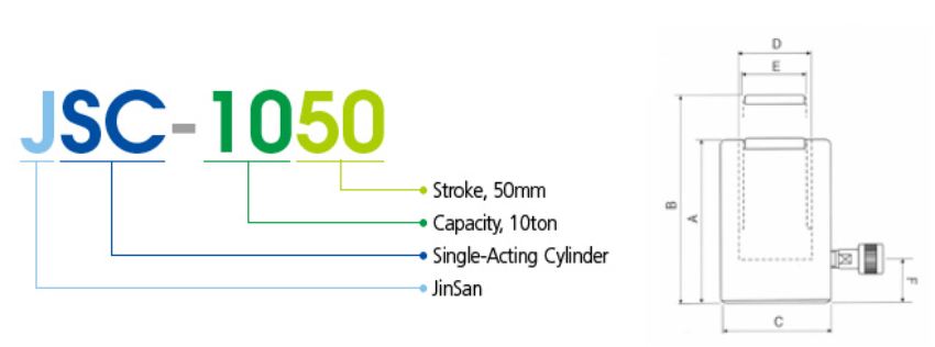 Cấu tạo kích thủy lực 50 tấn hành trình 100mm JSC-50100