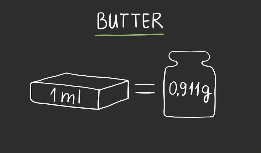 Công thức quy đổi từ lít sang kg 6