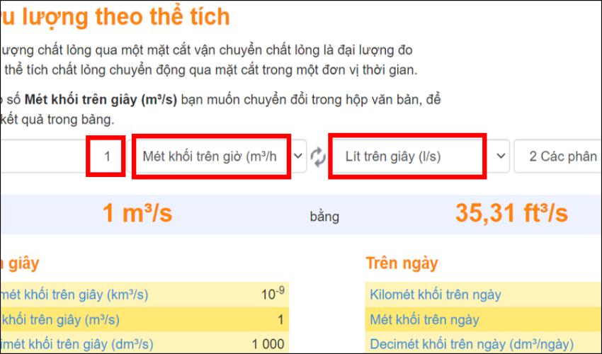 Công thức quy đổi từ lít sang kg 7