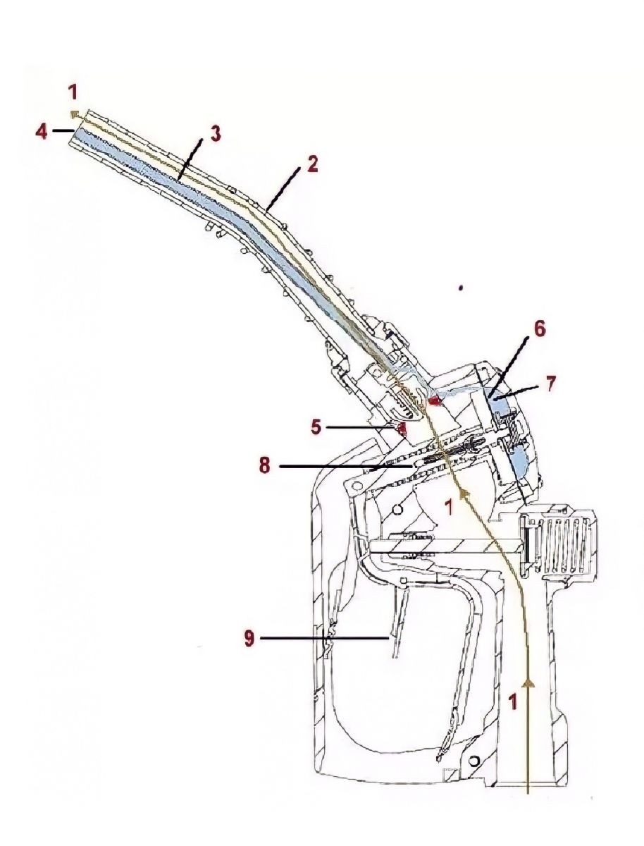 Cò bơm xăng dầu