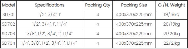 Dụng cụ ren ống bằng tay Shida SD702 2