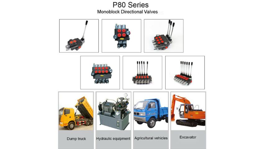 Thiết kế và ưu điểm nổi bật của van gạt tay thủy lực P80-4 (4 tay gạt)