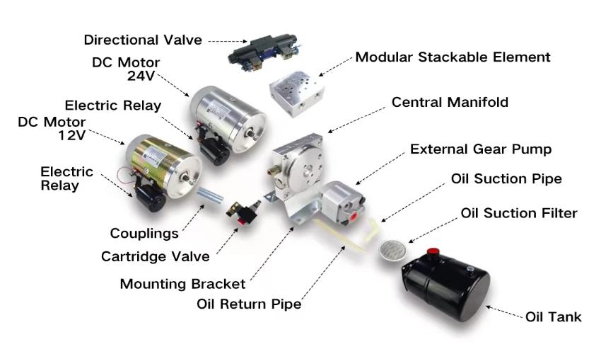 Bộ nguồn thủy lực 12V AISOAR 2