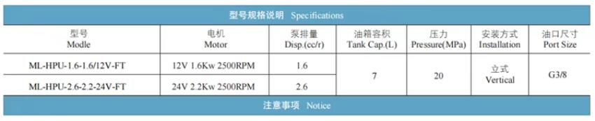 Bộ nguồn thủy lực 24V ML-HPU 1.6KW 2