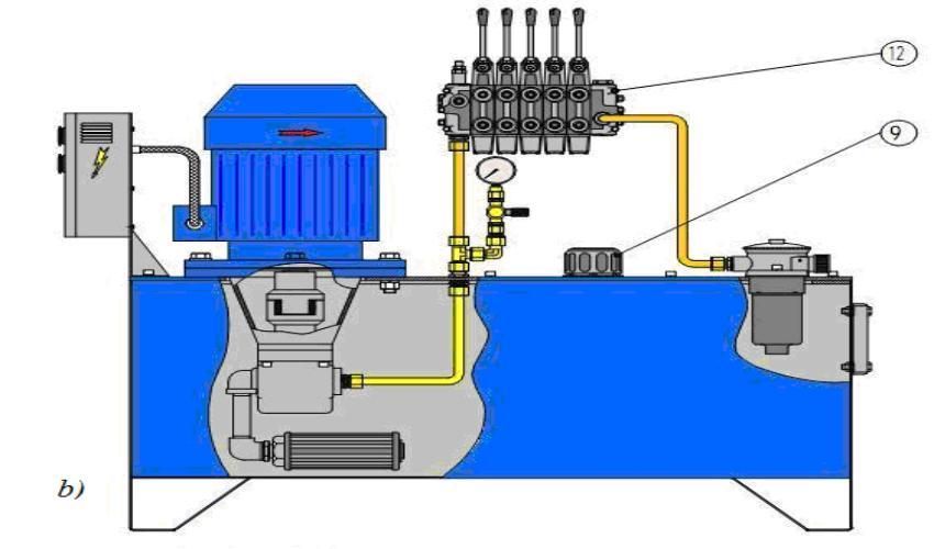 Bộ nguồn thủy lực 4KW/380V 6