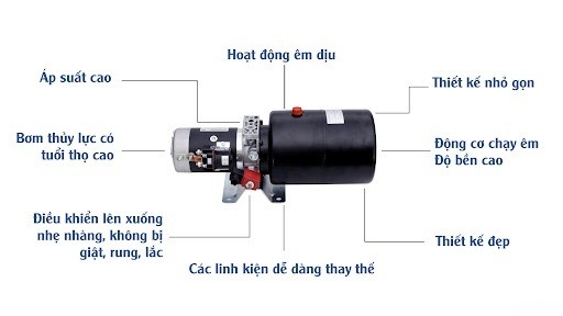 Bộ Nguồn Thủy Lực Bàn Nâng Xe Máy 6