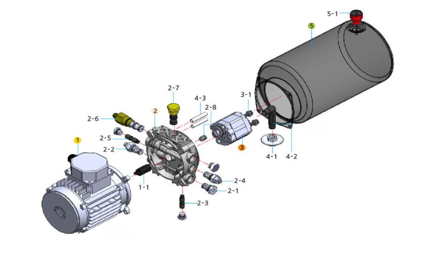 Bộ Nguồn Thủy Lực Dock Leveler 1.1 kW 7