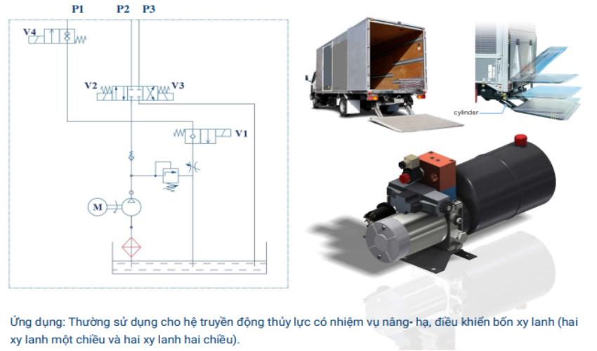 Bộ Nguồn Thủy Lực Mini 220V 9