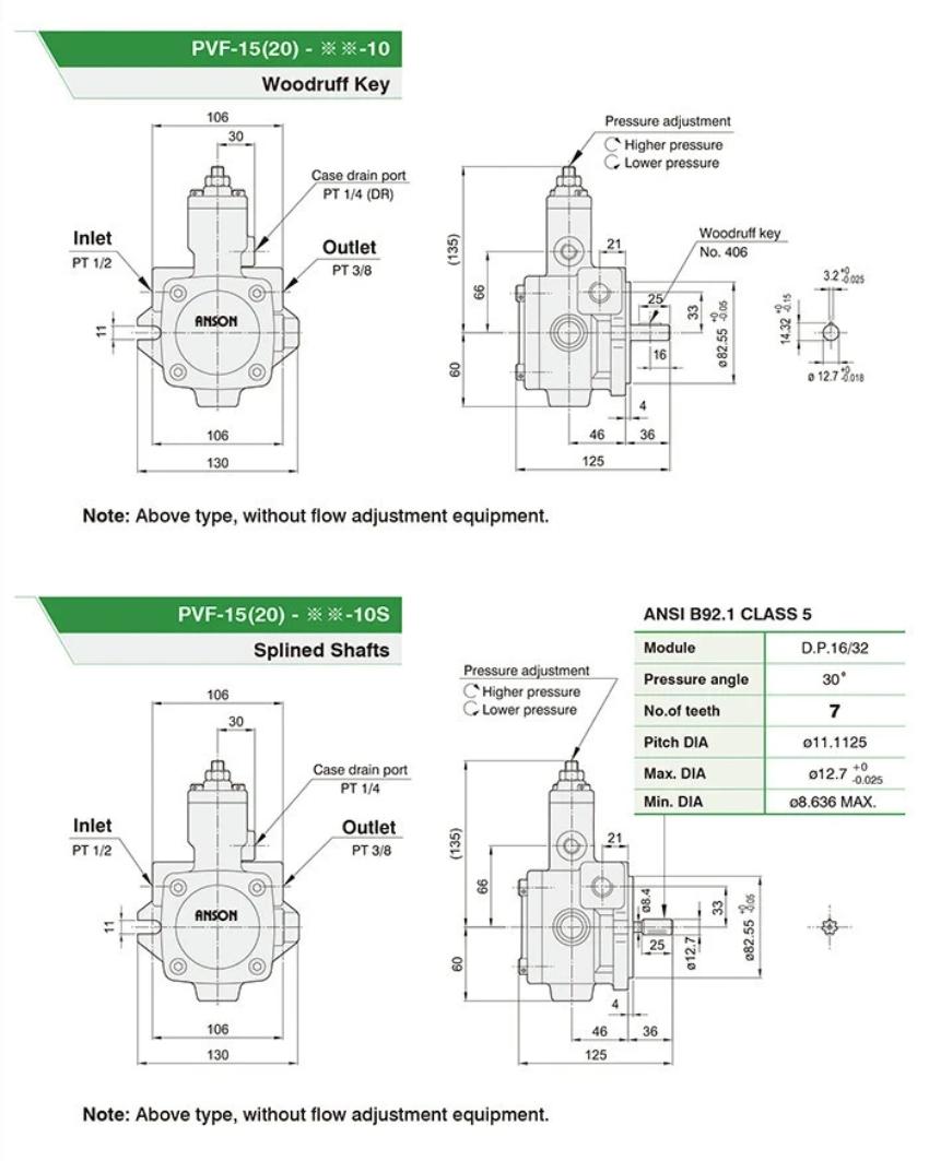thông số Bơm thủy lực cánh gạt PVF-12-70-10, lưu lượng 12 L/min