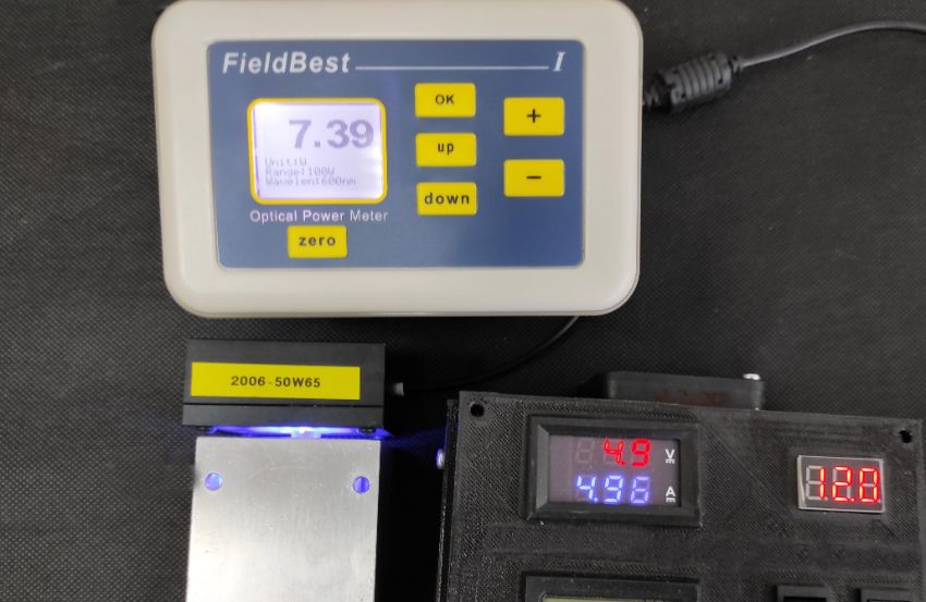 Các giá trị bước sóng thông dụng trong đo lường công suất quang