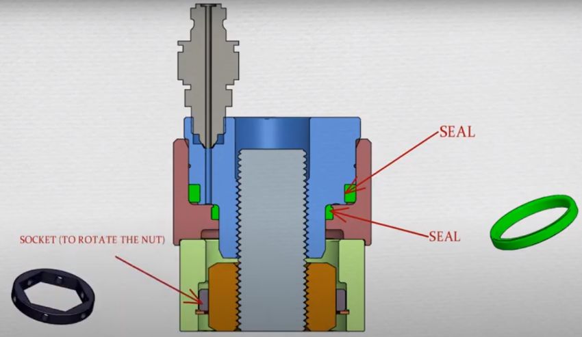 Nguyên lý hoạt động của căng bu lông thủy lực 1
