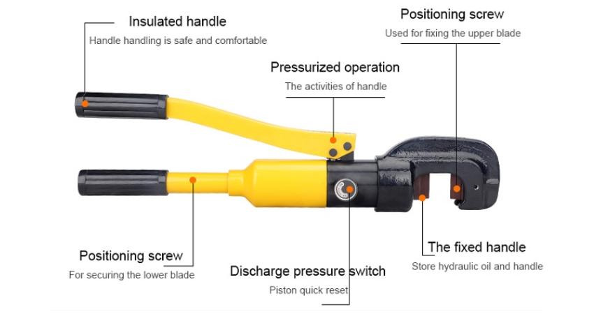 Cấu tạo kìm cắt sắt thủy lực