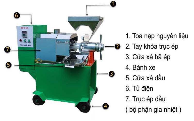 Những điều cần lưu ý khi sử dụng máy ép dầu lạc Yl-60
