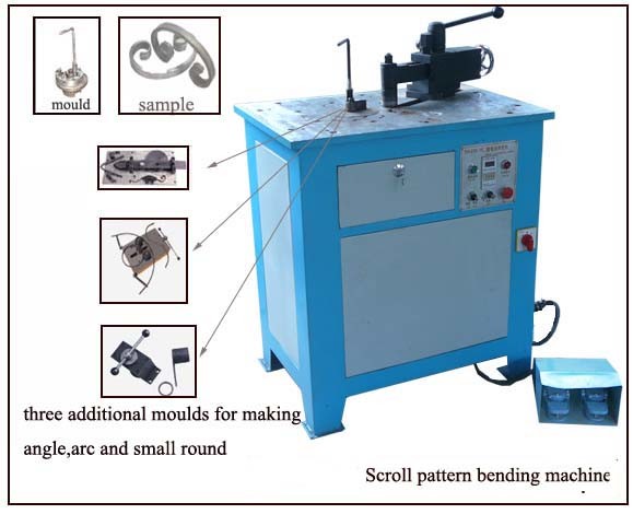 Cấu tạo máy uốn hoa văn?