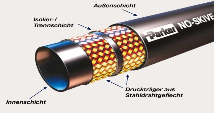 Cấu tạo của ống dẫn dầu thủy lực