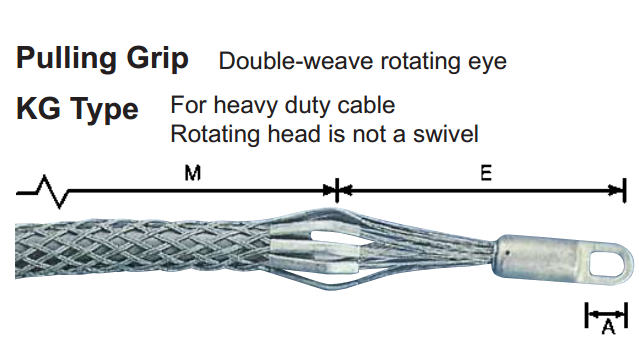 Giới Thiệu Rọ Kéo Cáp Đầu Xoay 1
