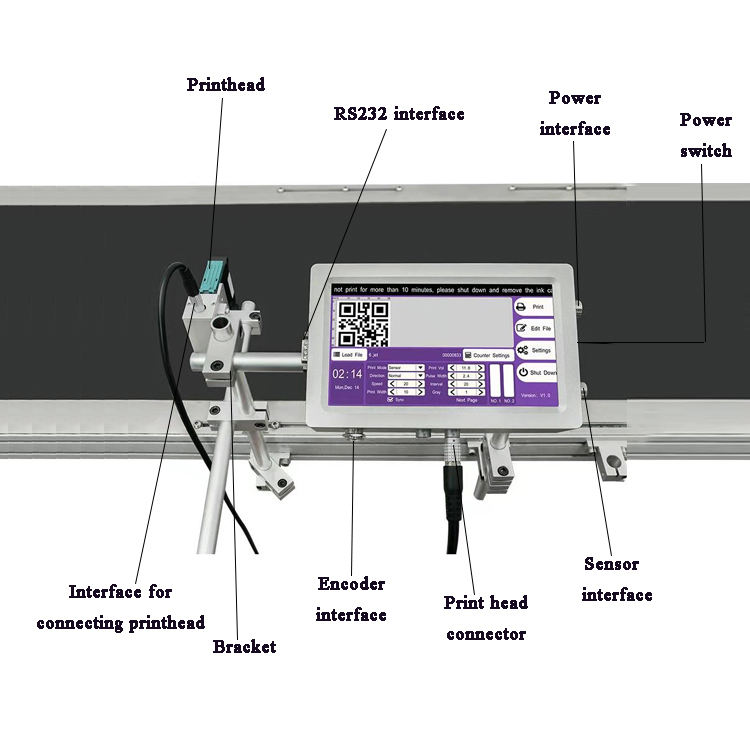 Hệ thống băng chuyền máy in phun cảm ứng tự động thông minh DBK Somrt IN 2