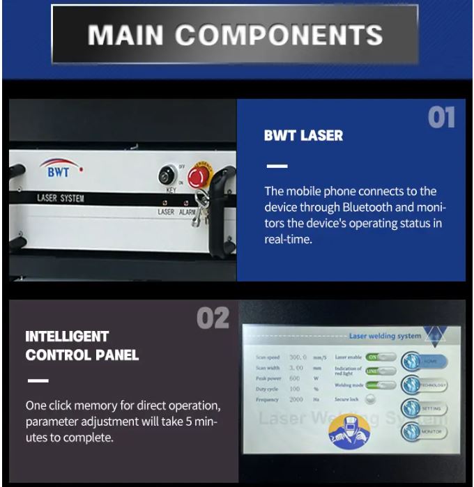Máy hàn laser fiber BWT 1500W 7