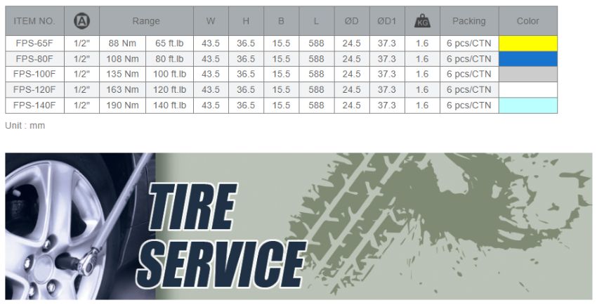 Model cờ lê mô-men xoắn FPS