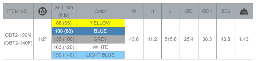 Model cờ lê lực Matatakytoyo OBT2