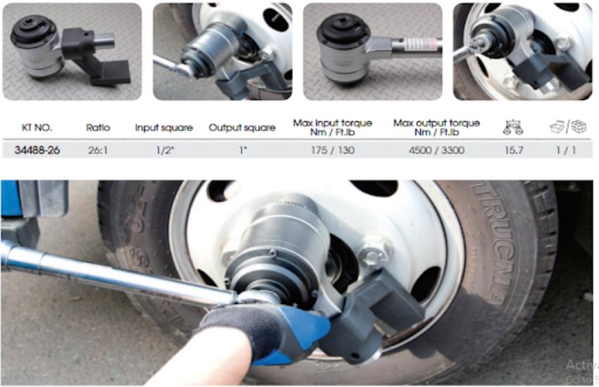 Cách sử dụng cờ lê nhân lực đúng kỹ thuật