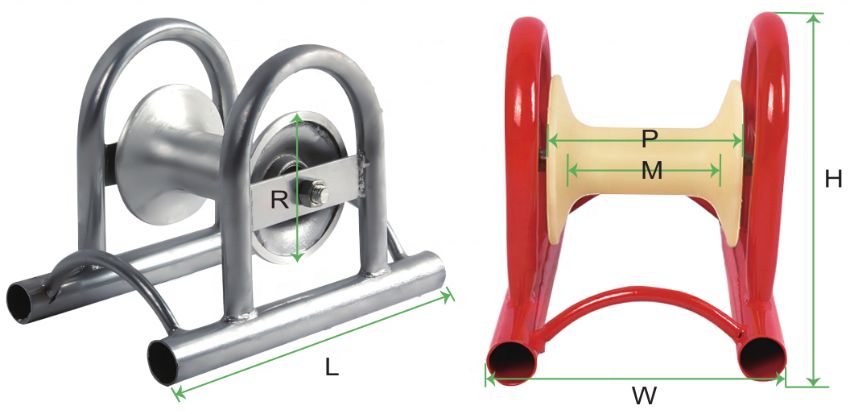 Cấu tạo của con lăn kéo cáp