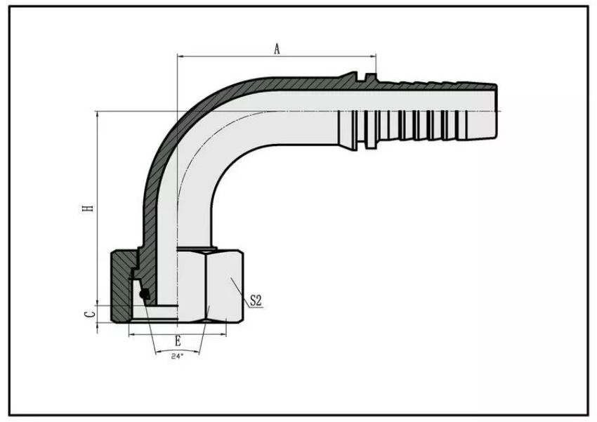 Thông số đầu cút thủy lực cần biết