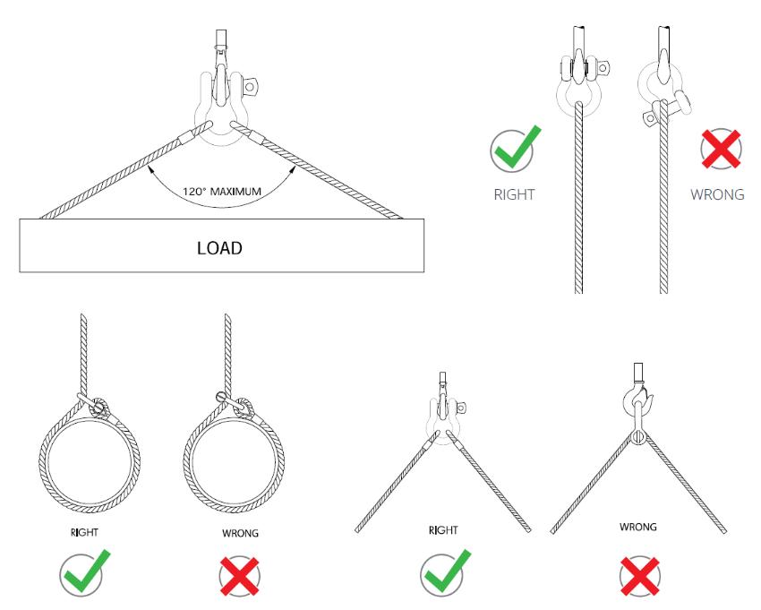 Hướng dẫn sử dụng ma ní đúng kỹ thuật, tránh quá tải