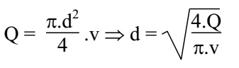 Công thức tính kích thước ống thủy lực 1