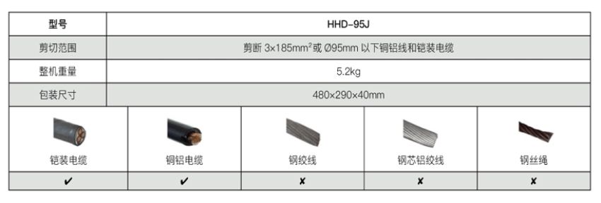 Kìm cắt cáp nhông max 950 mm TLP HHD-95J 1