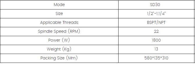 Máy ren ống cầm tay GMTE-02 (mã cũ Shida SD30) 1