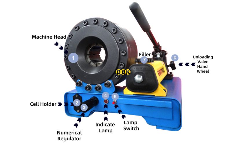 Cấu tạo của máy bấm ống thủy lực bằng tay