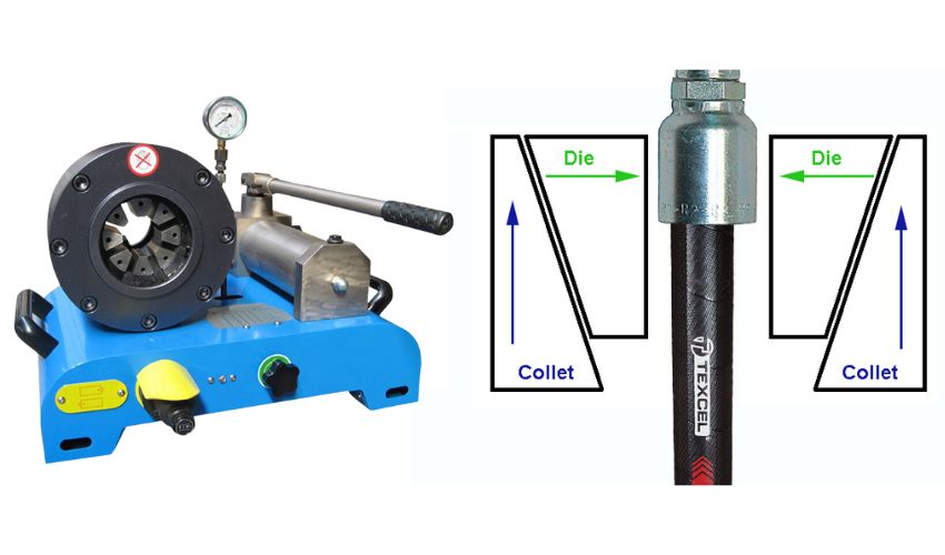 Nguyên lý hoạt động của máy bấm ống thủy lực bằng tay