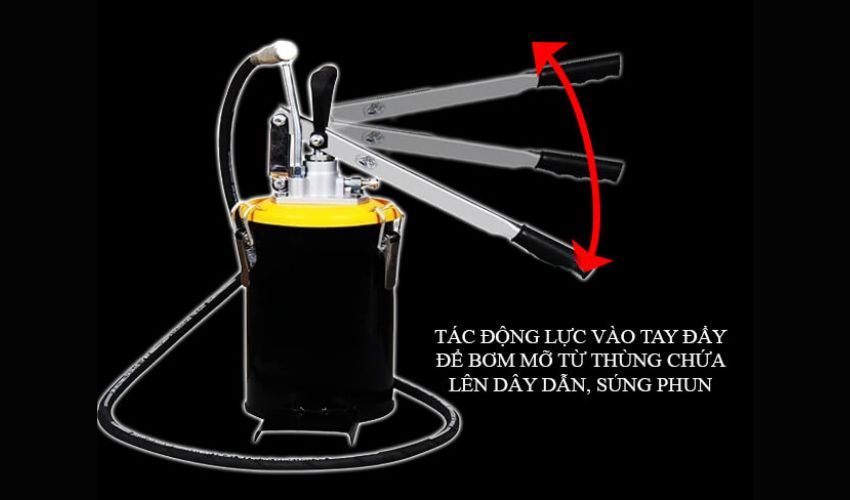Cách bơm mỡ bằng tay hoạt động