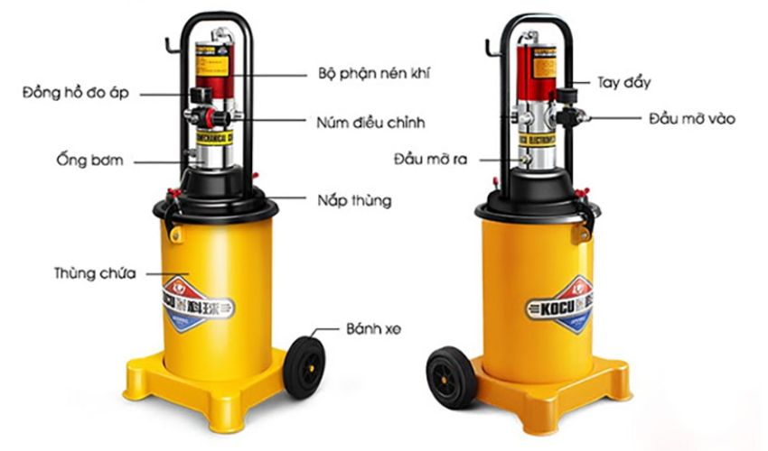 Máy bơm mỡ bằng khí nén có cấu tạo như thế nào?