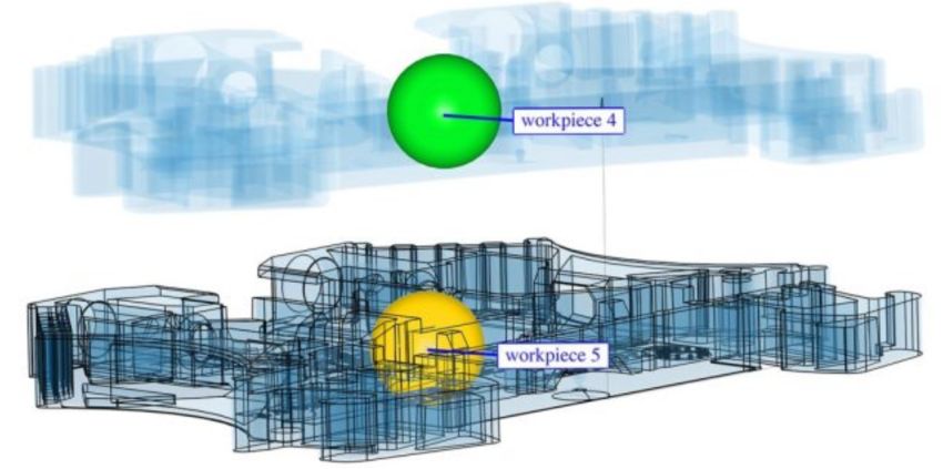 Đảm bảo quy trình sản xuất chính xác