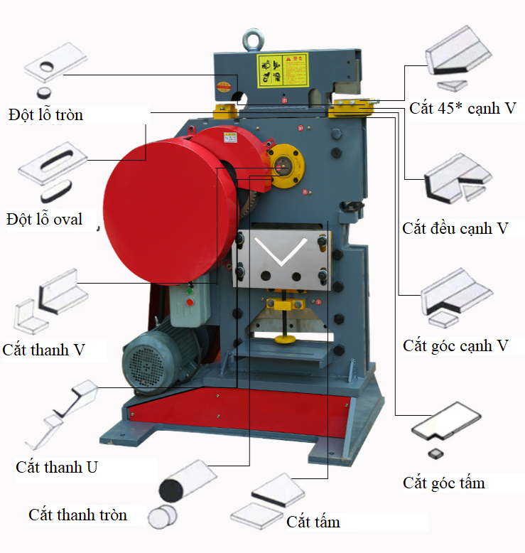 Thông số kỹ thuật máy đột dập liên hợp đa chức năng Qa32-8B